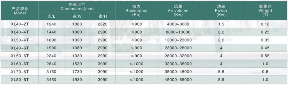 參數(shù).jpg 參數(shù).jpg